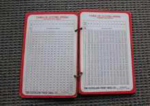 Load image into Gallery viewer, 1937 CLEVELAND TWIST DRILL CO. Hanging “Ready Reference” Book