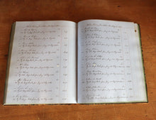 Load image into Gallery viewer, Civil War Era Handwritten Ledger Springfield and White River Junction, VT.
