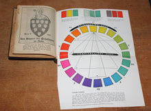Load image into Gallery viewer, Painting and Decorating Craftsman's Manual and Text Book 1949 First Ed - with color wheel
